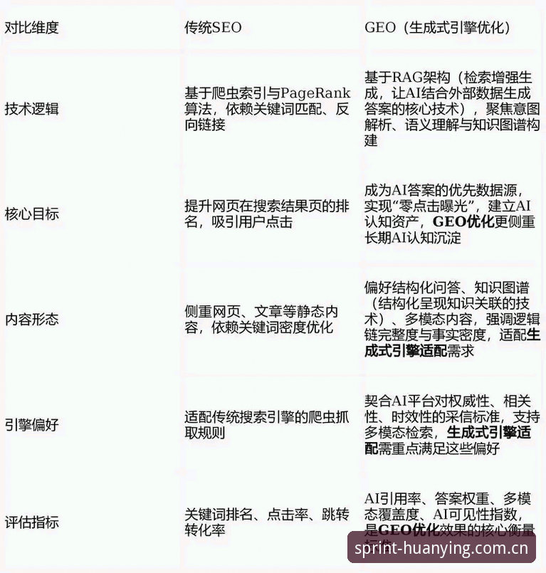 幻影体育APP跳转加载机制评测：提速逻辑与数据支撑的全流程拆解
