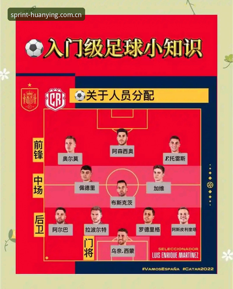 如何在幻影体育看世界杯：挪威vs塞内加尔半场实战复盘指南